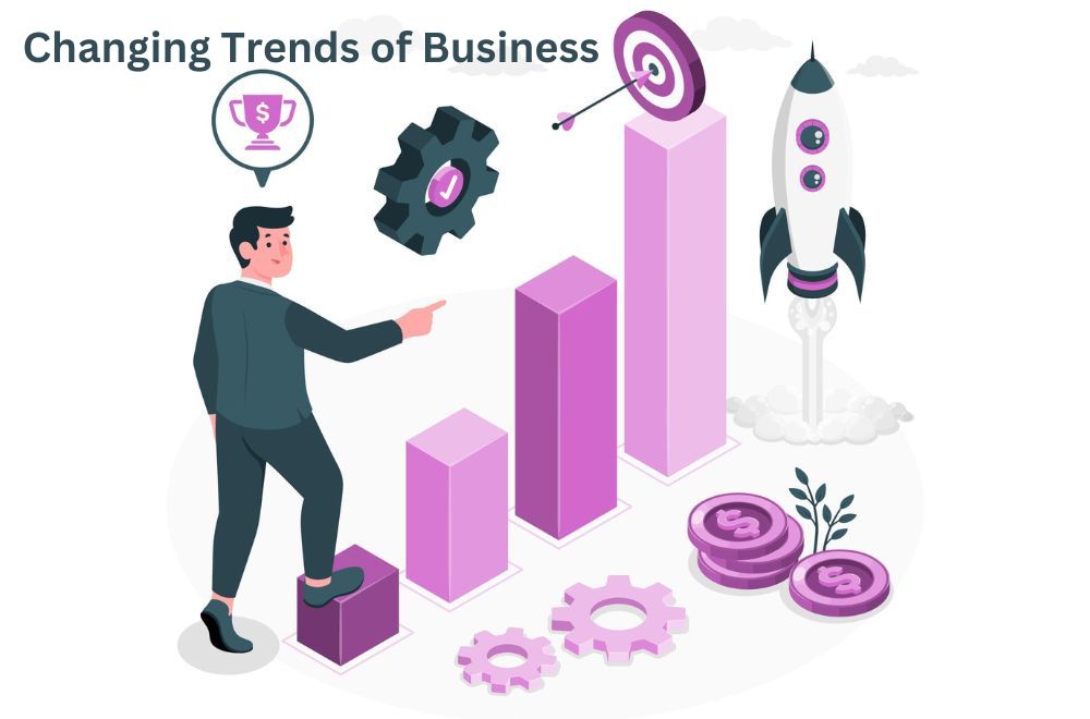 Blogs - Changing Trends of Business
