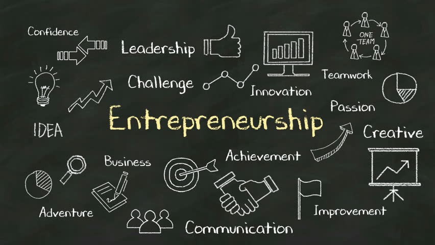 How to Achieve Greater Success as an Entrepreneur